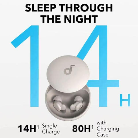 ANKER SoundCore Sleep A20 Wireless Bluetooth Noise Reduction Sleeping Earphones, A20