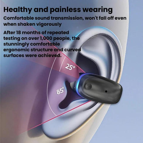 GD29 IPX5 Waterproof Over-Ear Clip Bluetooth Earphone Bluetooth 5.4 Noise Reduction Earphone, Single Black, Single White, Single Skin