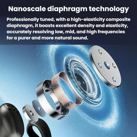GD29 IPX5 Waterproof Over-Ear Clip Bluetooth Earphone Bluetooth 5.4 Noise Reduction Earphone, Single Black, Single White, Single Skin