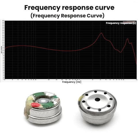 2pcs 10mm Carbon Nanotubes DLC CNT Diaphragm Unit Speaker DIY Low Frequency HIFI Vocal Headphone Speaker, ZS0327