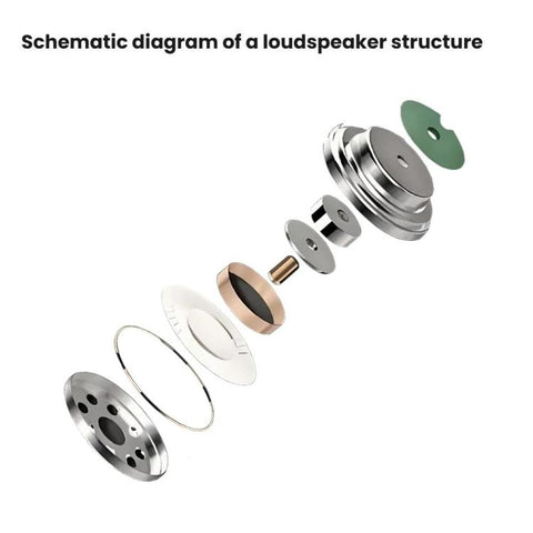 2pcs 10mm Unit Nano Gilt Diaphragm Headphone Speaker 32 Ohm HIFI Speaker, ZS0324