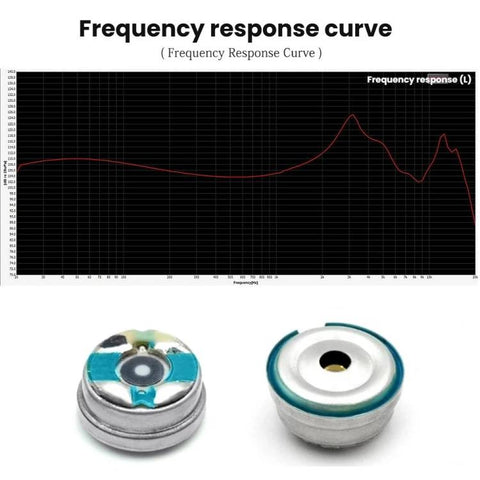 2pcs 10mm Unit Nano Gilt Diaphragm Headphone Speaker 32 Ohm HIFI Speaker, ZS0324