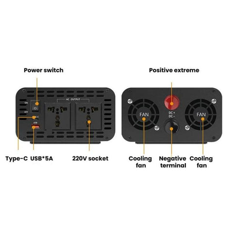 12V / 24V To 220V Pure Sine Wave Inverter Universal Car Power Converter, 800W Black, 1400W Black, 2000W Black, 3000W Black, 3600W Black, 4000W Black, 800W Red, 1400W Red, 2000W Red, 3000W Red