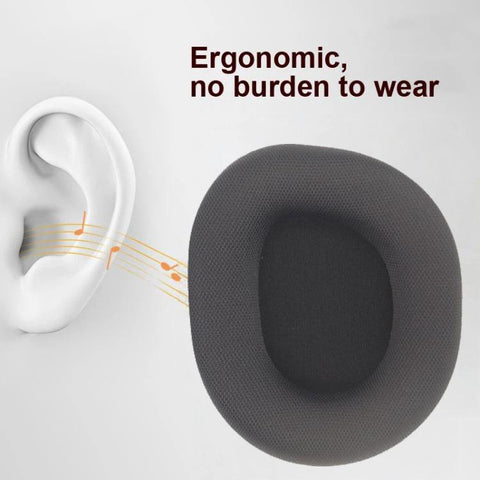 2pcs Mesh Ear Cushions for Turtle Beach Stealth 600 Gen 2/Gen 3 Headset, 600 Gen 2 Mesh