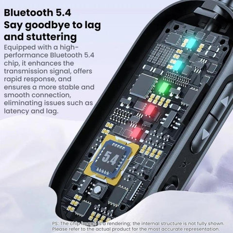 2 in1 Universal Car AUX Bluetooth Receiver and Transmitter, C83PRO