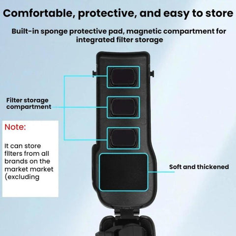 For DJI Osmo Pocket 3 BRDRC Screen Cover Shockproof Protective Case