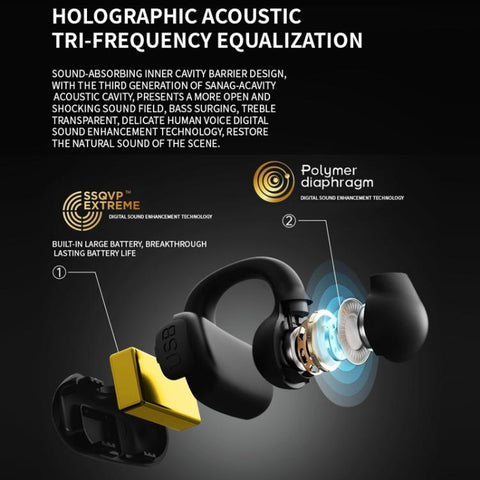 Clip-on Bluetooth Headphones Digital Display Air Conductive Technology