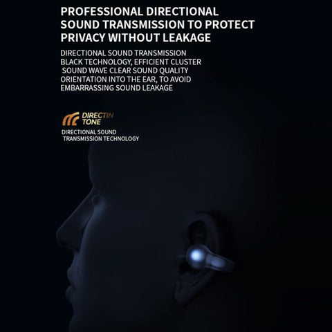 Clip-on Bluetooth Headphones Digital Display Air Conductive Technology