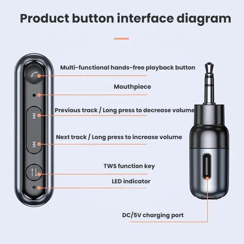 3.5mm AUX Car Bluetooth Audio Adapter, C57