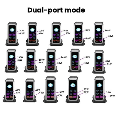 4 Type-C+2 USB Multi-Port 240W Dynamic Display Gallium Nitride Charger, AU Plug, US Plug, EU Plug, UK Plug