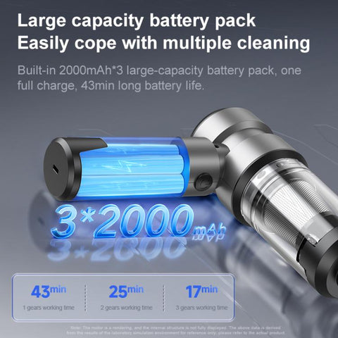 LT-147 Three-speed Long Range Car Cordless Vacuum Cleaner Brushless 4 In 1 Vacuum Cleaner