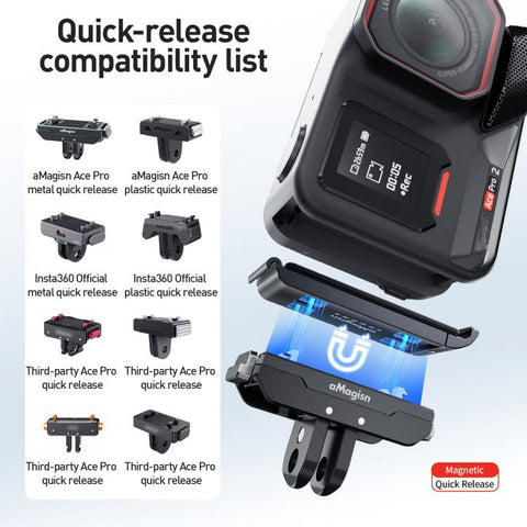 For Insta360 Ace Pro 2 aMagisn Vertical Shooting Battery Cover Magnetic Quick-Release & Splash Proof Battery Door