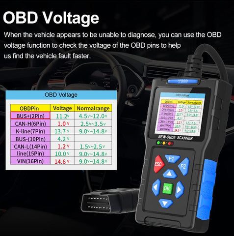 OBD2 Car Diagnostic Tool Battery Fault Scanner