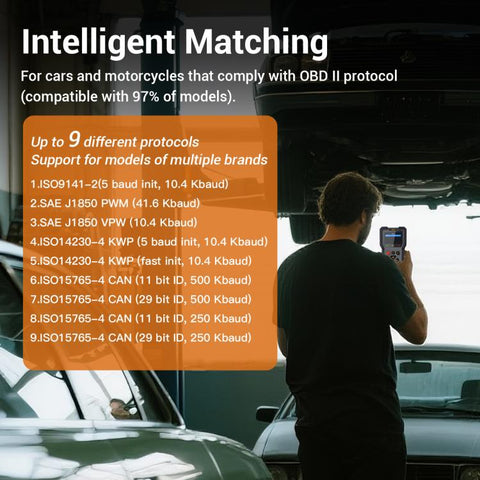 OBD2 Fuel Injector Diagnostic Tool For Automotive Signal Output Fault Diagnosis