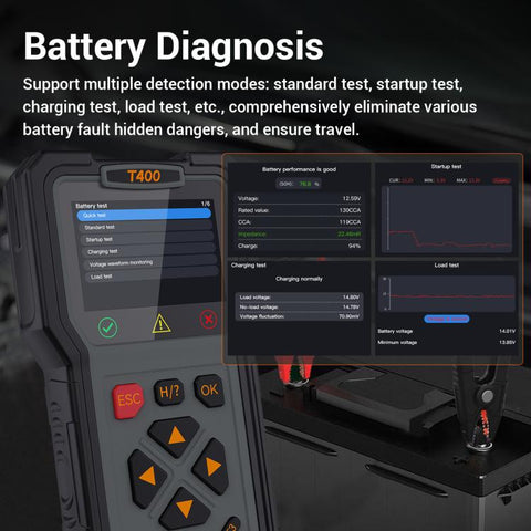 OBD2 Fuel Injector Diagnostic Tool For Automotive Signal Output Fault Diagnosis