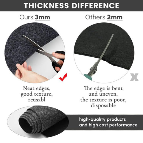 Oil-Proof Mat For Car Maintenance Non-Slip Felt Garage Floor Mat, 0.9 x 1m, 1 x 1m, 1 x 2m