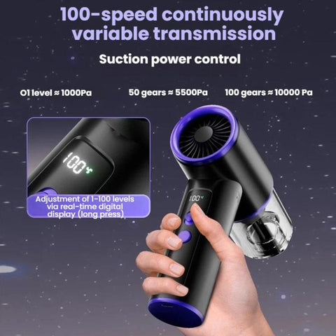 Mini Car Blower Handheld Cordless Vacuum Cleaner