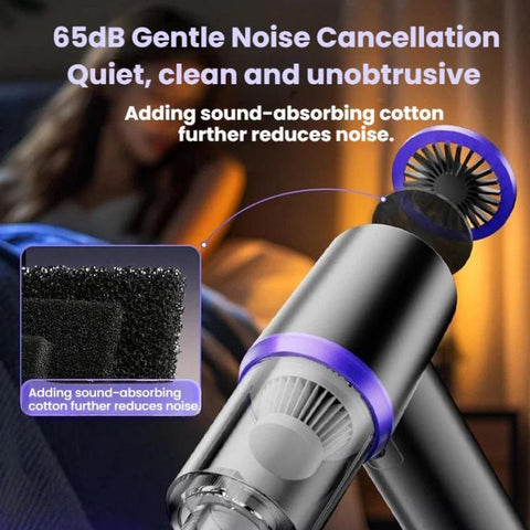 Mini Car Blower Handheld Cordless Vacuum Cleaner