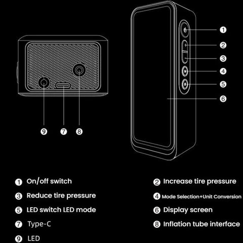 Car Digital Display Air Pump Portable Wireless High-Power Lighted Air Pump, IN-3