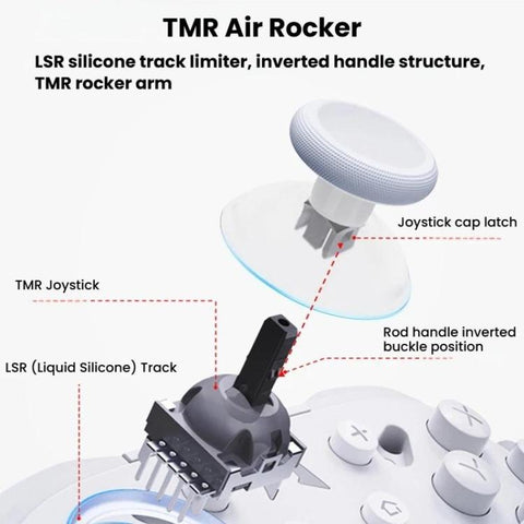 MOBAPAD Pro2-HD Mechanical Game Controller With TMR Joystick For Switch / Switch2