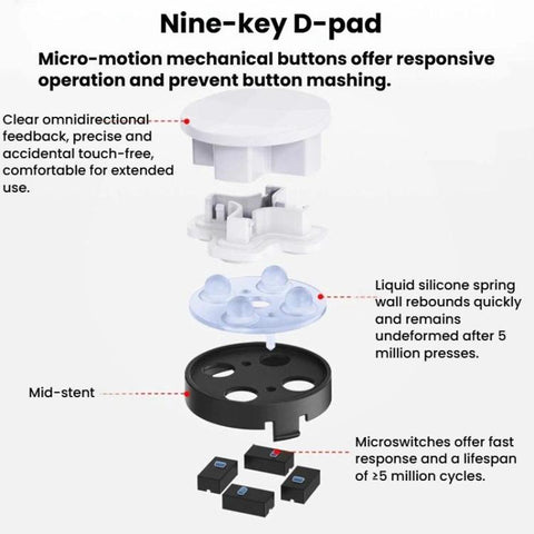MOBAPAD Pro2-HD Mechanical Game Controller With TMR Joystick For Switch / Switch2