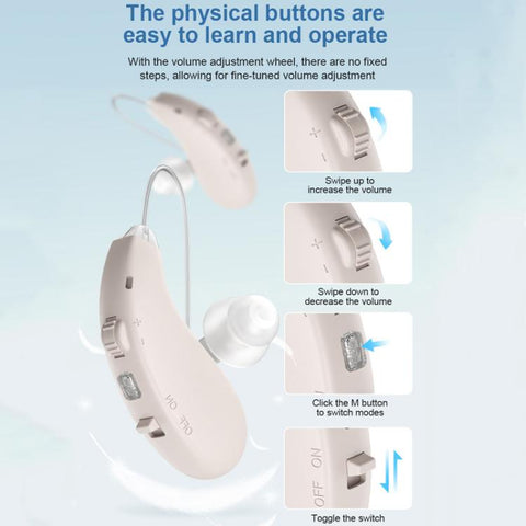 16-Channel Long-Lasting Battery BTE Hearing Aids Dual Devices With Digital Display Charging Case, Long-Lasting Battery