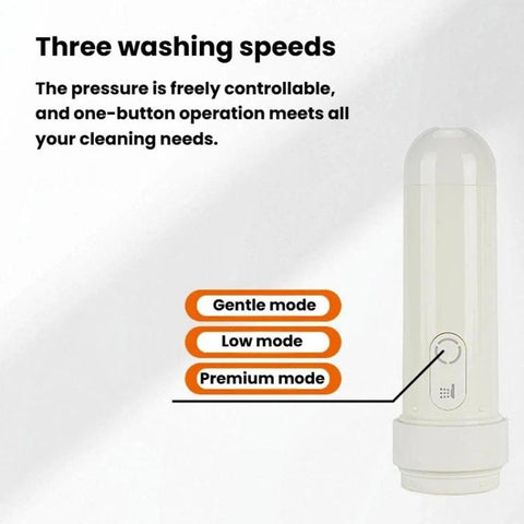 400ml Portable Electric Bidet Sprayer IPX7 Waterproof Personal Hygiene Washer, SB-9515D