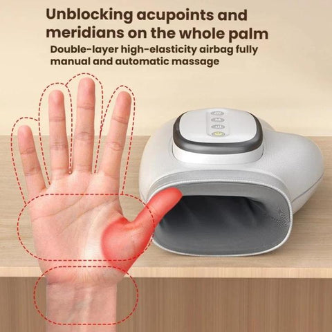 Hand Massager Fully Automatic Finger & Palm Kneading Device For Meridian Stimulation And Therapeutic Relief, ST-1802