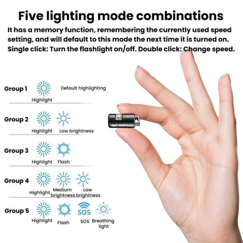 SMILING SHARK MINI03-S Outdoor Mini Flashlight Magnetic Charging Keychain Light, MINI03-S