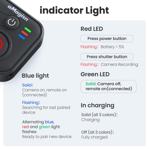aMagisn Bluetooth Remote Shutter for DJI Osmo Action 6/Action 5 Pro/Action 4/Osmo 360, AA28