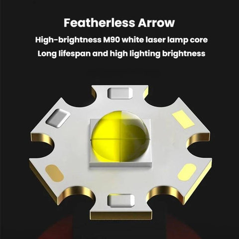 High-Intensity Diving Flashlight Amphibious Magnetic Control Diving Light, SMILING SHARK SD-Q20A, SMILING SHARK SD-Q20B