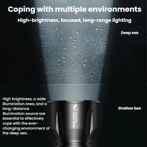 High-Intensity Diving Flashlight Amphibious Magnetic Control Diving Light, SMILING SHARK SD-Q20A, SMILING SHARK SD-Q20B