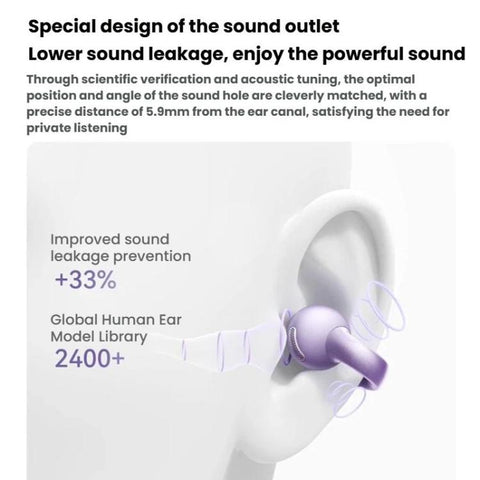 ANKER SoundCore C50i Ear Clip Air Conduction Bluetooth Earphones Wireless Open-Ear Sports Earphones