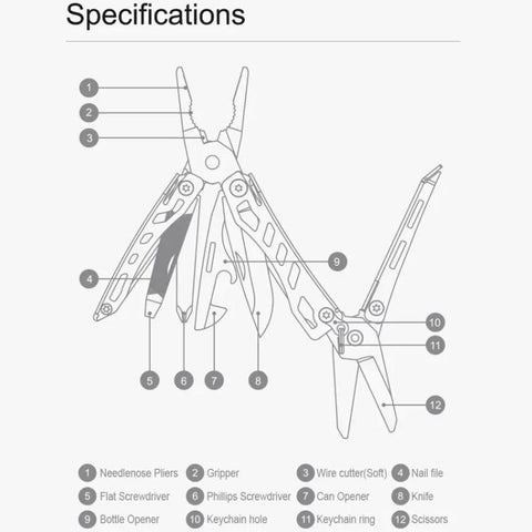 NexTool Mini Flagship Multifunctional Pliers 10 In 1 EDC Keychain Multitool Mini Pocket Knife