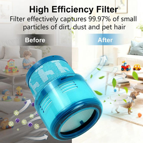 For Dyson G5 Detect Fluffy Vacuum Cleaner Rear Filter Cartridge Replacement
