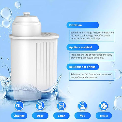 TCZ7003 Active Carbon Water Filter Replacement For Siemens / Bosch EQ Series / Panasonic NC-ZA1 Coffee Machines
