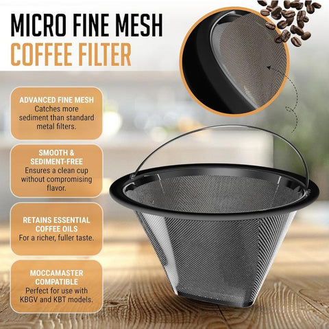 Stainless Steel Filter For Moccamaster KBT / KBGV Coffee Maker, Single Layer, Double Layer