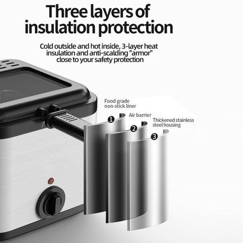 Visible Integrated Deep Fryer Household Overheat Protection French Fries Maker, EU Plug, UK Plug, US Plug