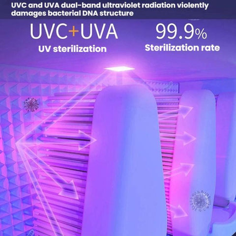 UV Sterilizing Smart Toothbrush Holder With Drying Function Wall-Mounted Mouthwash Cup Set