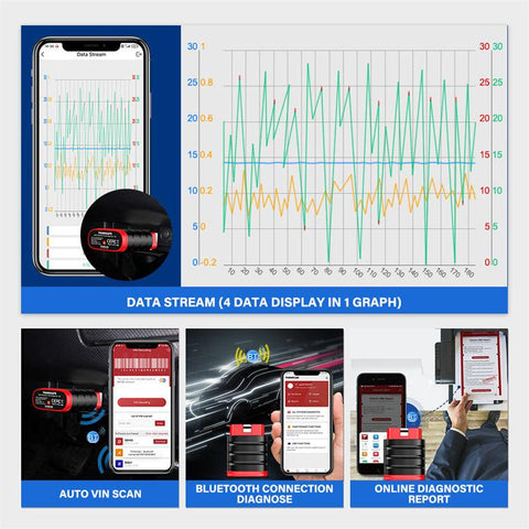 OBD2 Full System Diagnostic Tool Oil Maintenance Electronic Parking Brake Reset, THINKSAFE