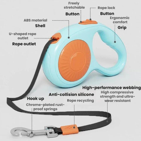 Automatic Retractable Dog Leash 3 Meters For Pet Outdoor Use