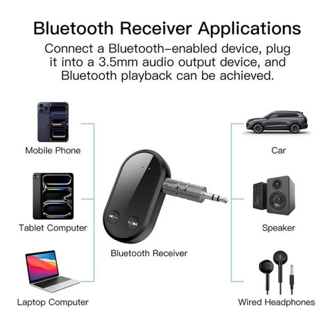 Stereo Bluetooth 5.3 Receiver Hands-Free Wireless Adapter 3.5mm Audio AUX Adapter, BC03