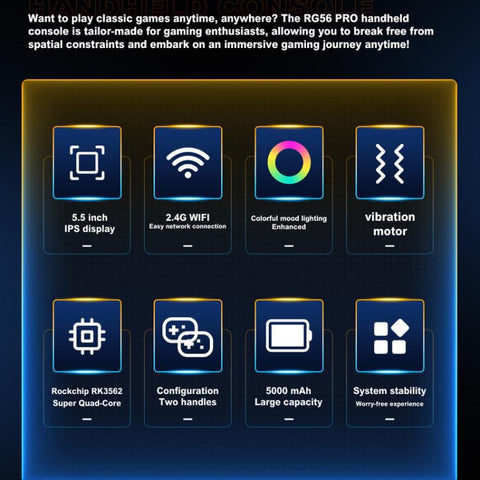 RG56 PRO 5.5-Inch Handheld Game Console EmuELEC System With HDMI TV Output WiFi Connectivity, 64G, 128G