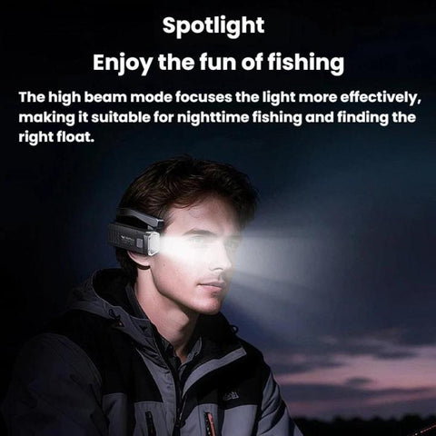 SMILING SHARK TD-0284-S High Brightness Rechargeable Ear-Mounted Headlamp Outdoor Light For Night Running & Fishing