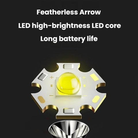 SMILING SHARK TD-0284-S High Brightness Rechargeable Ear-Mounted Headlamp Outdoor Light For Night Running & Fishing