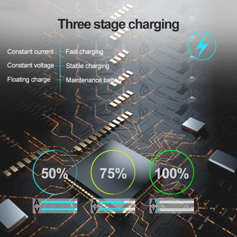 BYGD 1.5A 100V-240V Smart Battery Charger For Electric Scooters, US Plug, EU Plug
