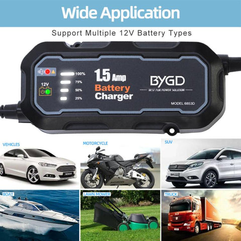 BYGD 1.5A 100V-240V Smart Battery Charger For Electric Scooters, US Plug, EU Plug
