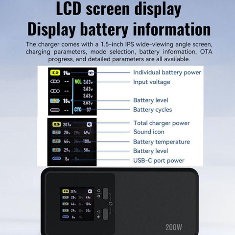 For DJI Air 3 / 3S LKTOP UC342 200W 3-Channel Charger Aerial Photography Charging Butler, US Plug, EU Plug