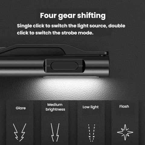 SMILING SHARK TIP-065 Multi-Functional Mini COB Flood Work Light 4-Gear Dimmable Portable Lamp, TIP-065