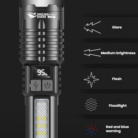 SMILING SHARK SD-5244 Zoomable Digital Display Flashlight With Side Light 4-Gear Dimmable Portable Torch, Hook, Breaker Bar